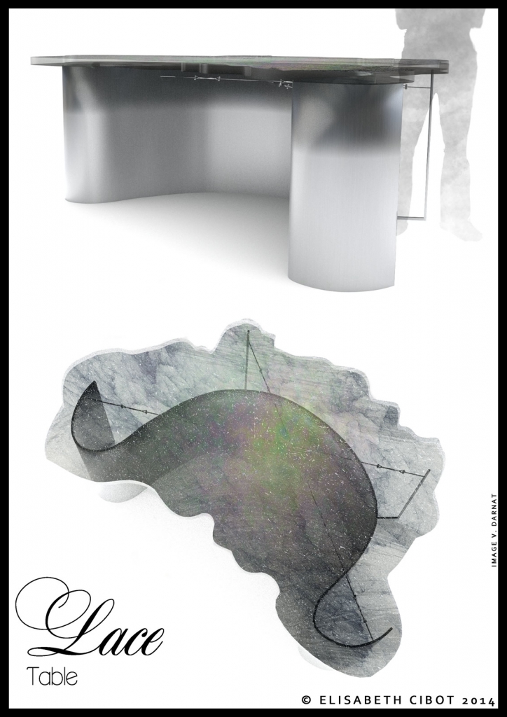 LACE Table